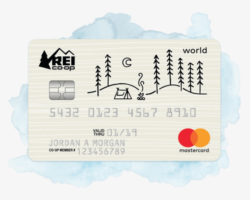 REI Credit Card Login